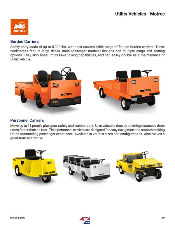 Alta Material Handling Catalog New York Metro 2026 - Page 61